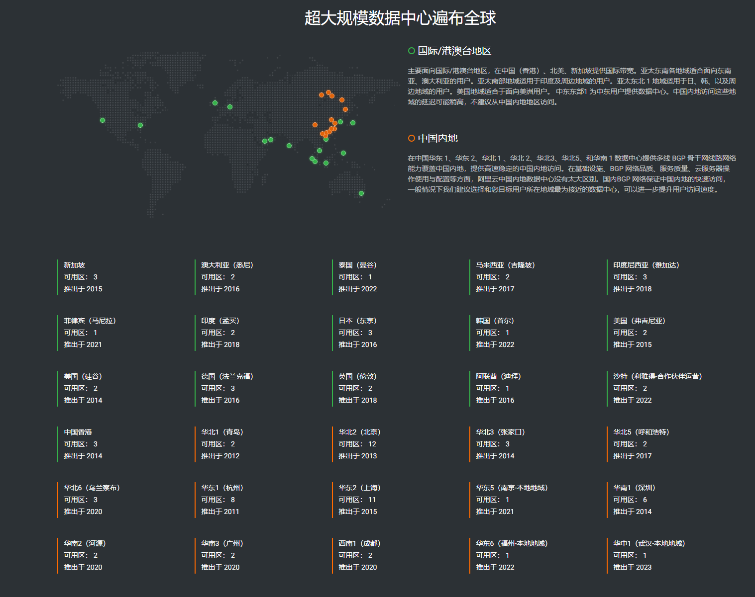 娛樂城：阿裡雲宣佈將關停澳大利亞、印度地域數據中心服務